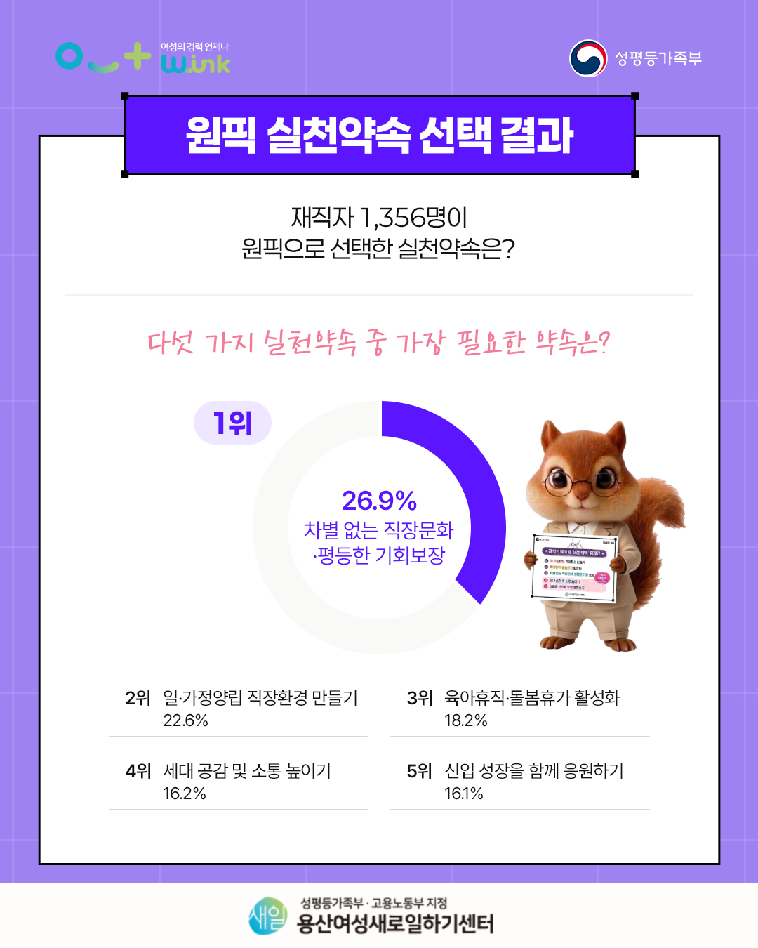 26년 서울지역 실천약속 캠페인 5.png