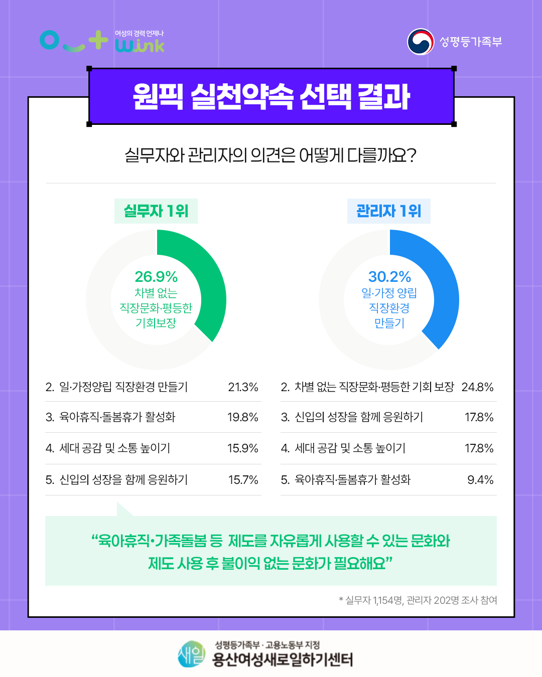 26년 서울지역 실천약속 캠페인 6.png