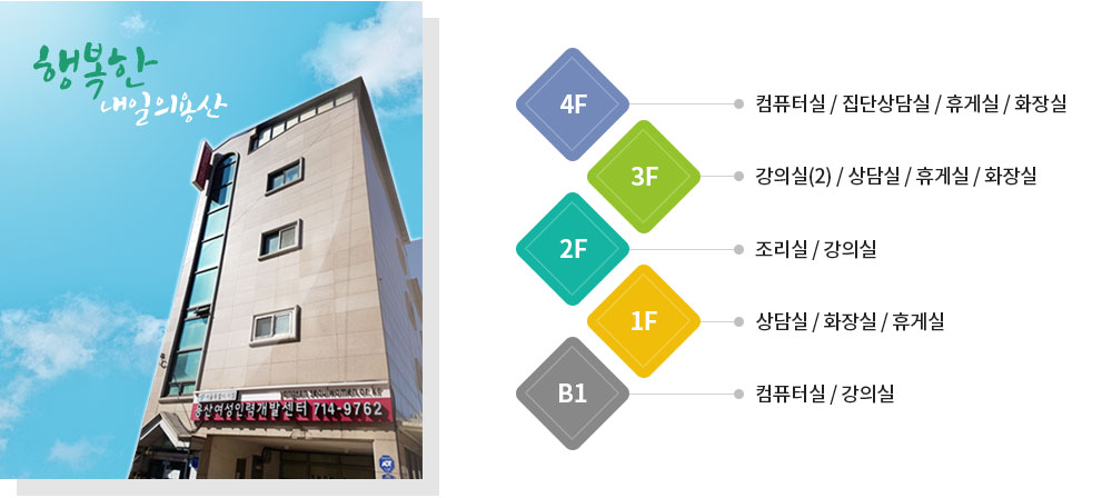 시설 설명이미지 